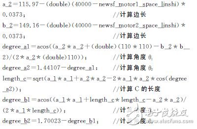 基于32位DSP及電機驅動芯片的懸掛運動控制設計 