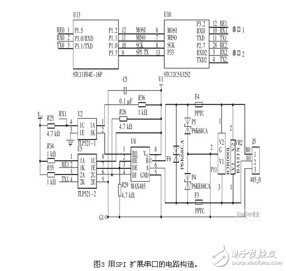 消防指示燈智能監控系統三端口網關電路模塊設計