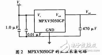 多參數(shù)監(jiān)測智能服飾系統(tǒng)電路設(shè)計