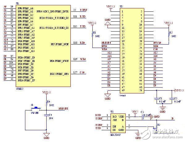 基于COMX和STM32的機器人伺服控制器電路設計