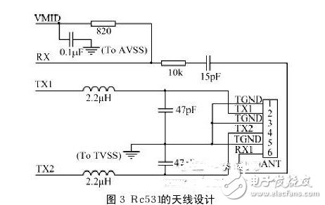 電路圖天天讀（29）：基于MSP430的指紋識(shí)別門禁系統(tǒng)電路模塊