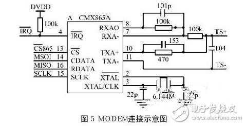 電路圖天天讀（29）：基于MSP430的指紋識(shí)別門禁系統(tǒng)電路模塊