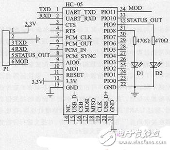 STM32的便攜式手機藍牙考勤機系統(tǒng)電路設(shè)計