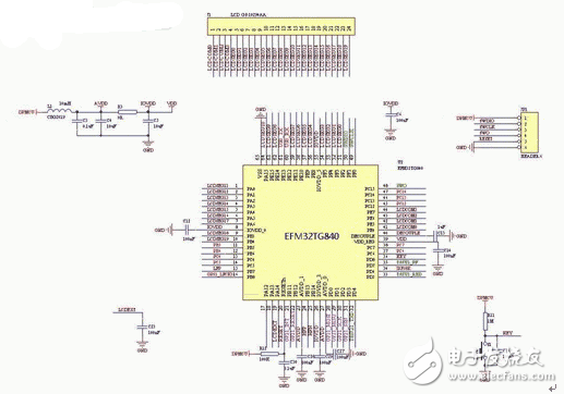 基于GP21+EFM32的超低功耗超聲波熱量表電路模塊設計