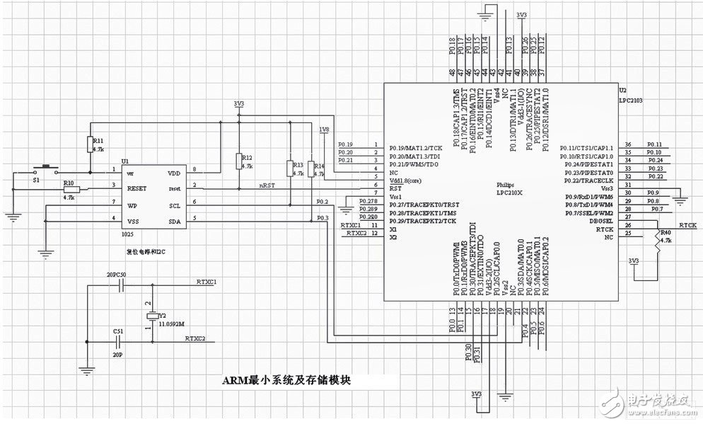 基于ARM7的智能拆焊、回流焊臺控制系統電路模塊設計