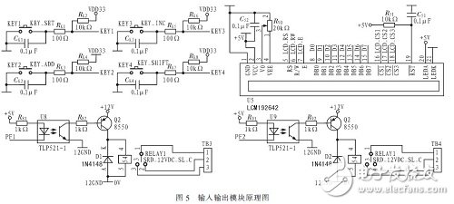 智能車輛寬高檢測系統電路模塊設計