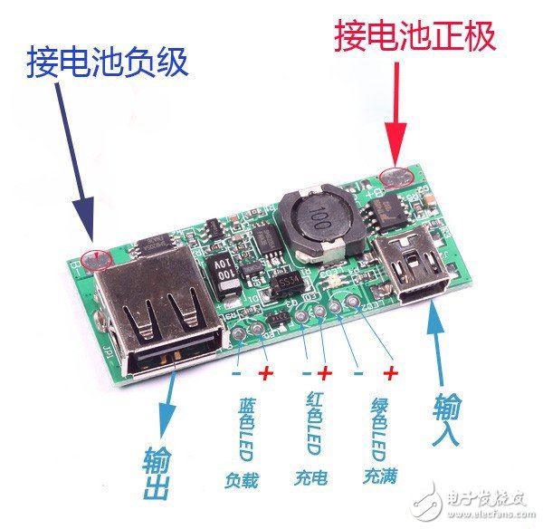 顛覆想象！專業(yè)工程師制作的DIY多功能移動電源