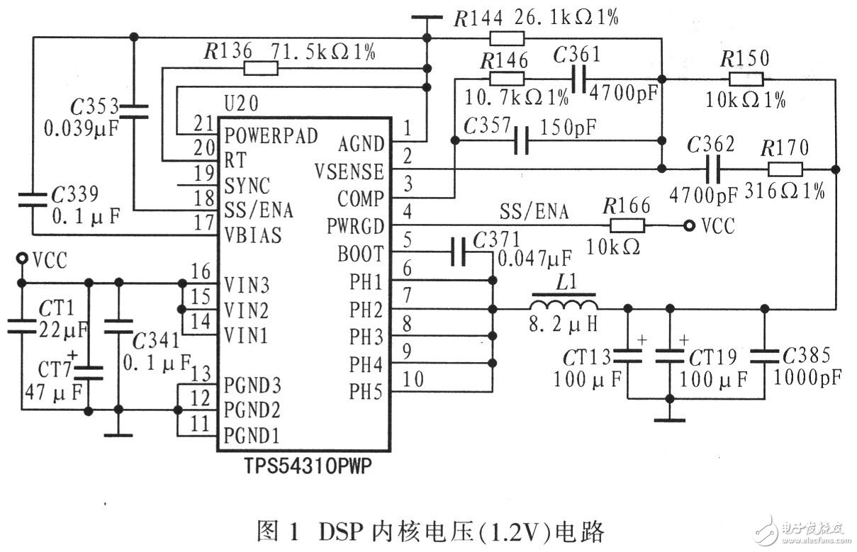 采用TPS54310的雷達視頻信號模擬器的電源電路設計