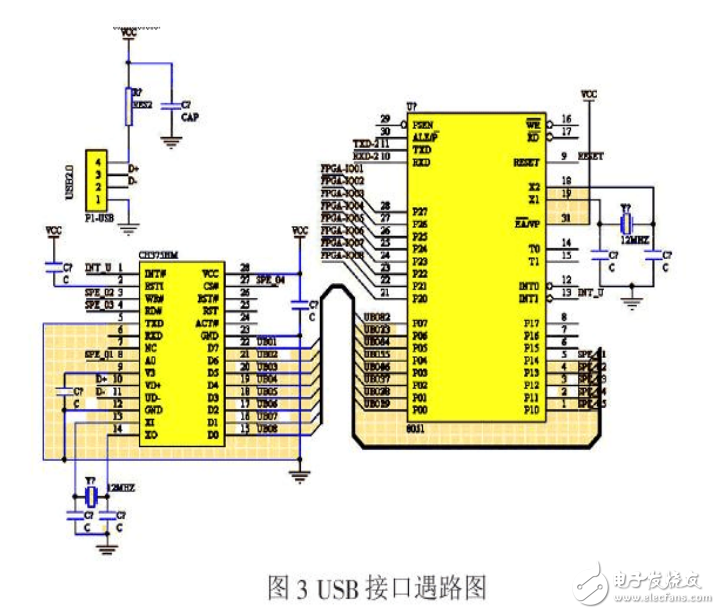 門禁系統智能視頻監控電路設計