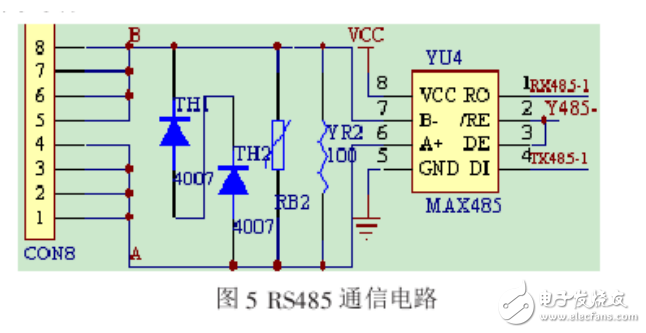 門禁系統智能視頻監控電路設計