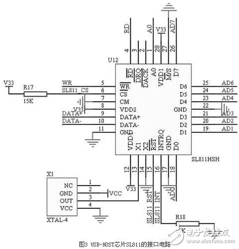 汽車行駛記錄儀的數據傳輸接口電路設計