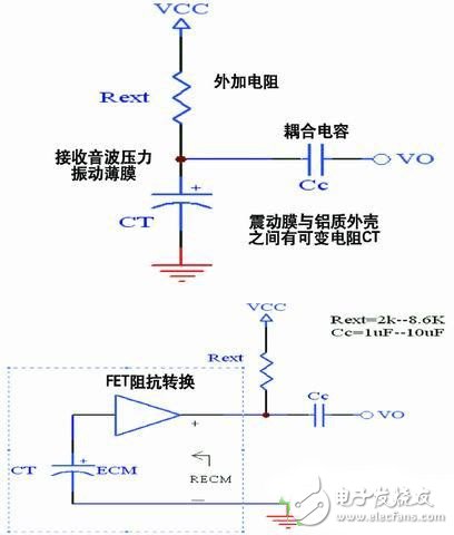 無線型睡眠呼吸暫停癥監(jiān)視系統(tǒng)電路設(shè)計(jì)