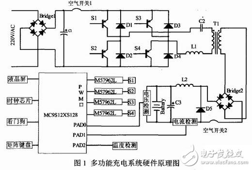 基于單片機的電動汽車多功能充電系統(tǒng)電路設(shè)計