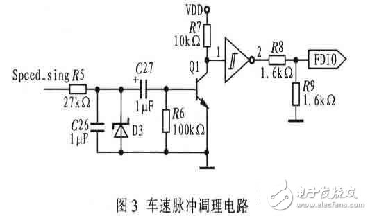 一種嵌入式汽車數字儀表電路設計