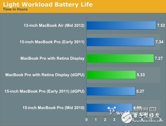 PC走向“暮年” 都是廠商自作孽惹的禍？