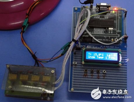 基于STC12C5A60S2單片機的智能化多功能電風扇電路設計