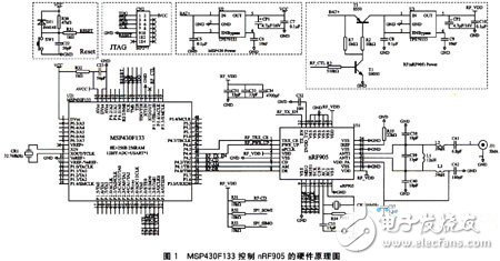 MSP430電路圖集錦：創新設計思維