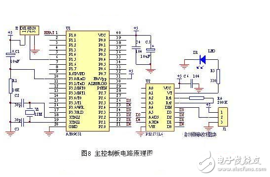 采用NFC技術的無線遙控器系統電路設計