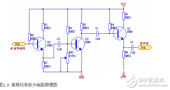 無線發送與接收呼叫系統電路設計 —電路圖天天讀（44）