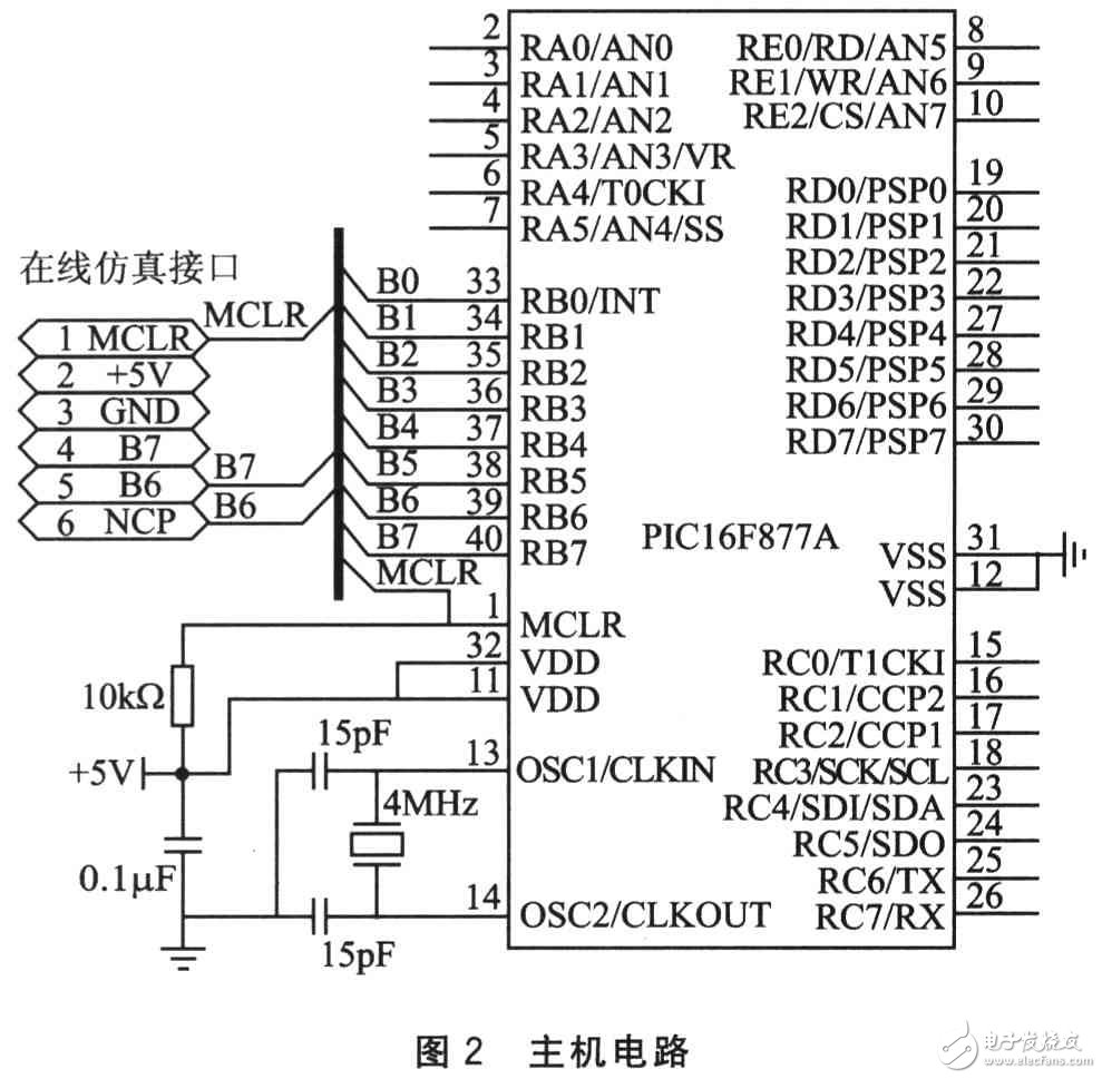 基于單片機的多機無線近距離通信系統(tǒng)電路設計