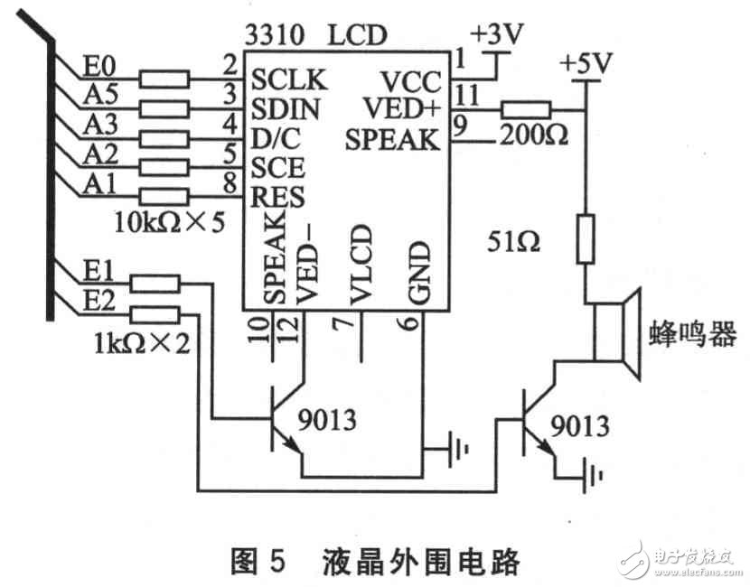 基于單片機的多機無線近距離通信系統(tǒng)電路設計