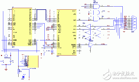 基于串口通信的遠程自動抄表系統電路設計