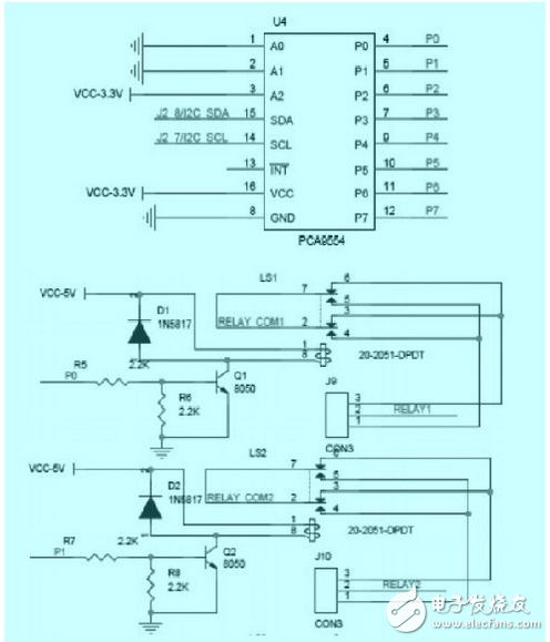 基于Zigbee技術的溫室遠程監控系統電路設計