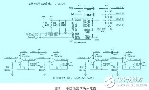 基于Zigbee技術的溫室遠程監控系統電路設計