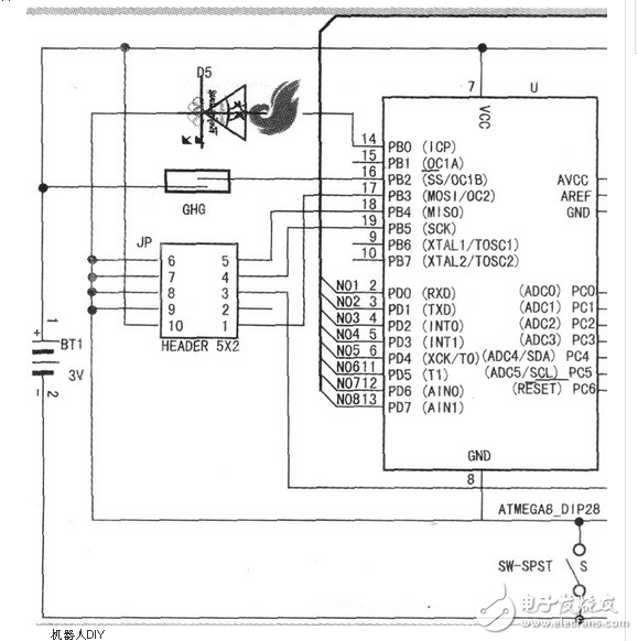 接力競賽機器人系統電路設計