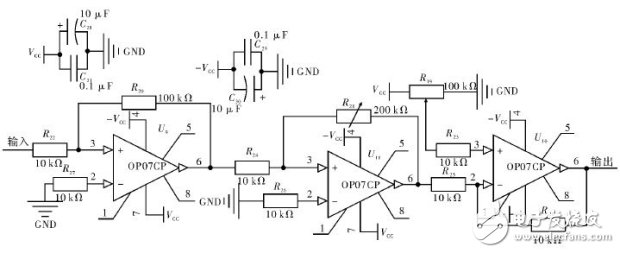 一種基于STM32的心電采集儀設計