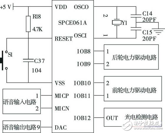 基于SPCE061A的智能小車機器人電路設計