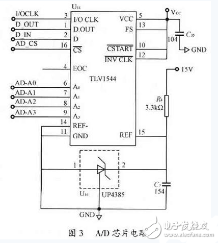 UPS智能電源監控系統電路圖--解密安防設計（2）