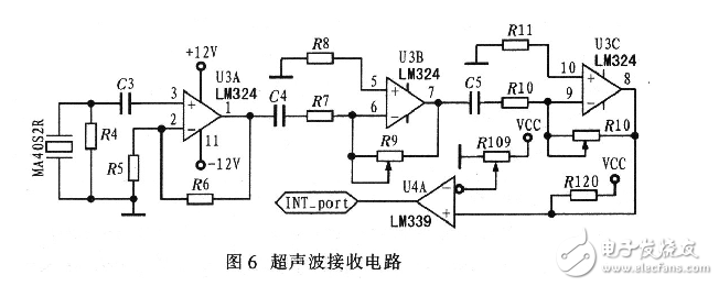 基于嵌入式的機(jī)器人系統(tǒng)電路模塊設(shè)計(jì)