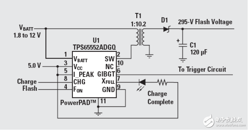 采用TPS65552A的驅動便攜式相機閃光燈電路設計