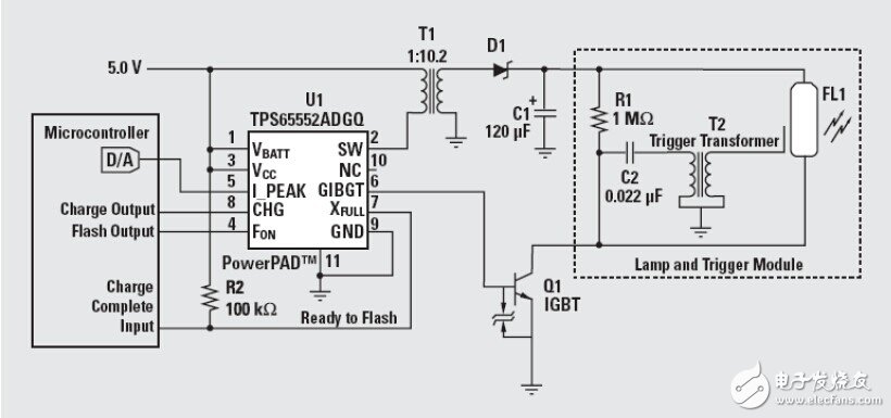 采用TPS65552A的驅動便攜式相機閃光燈電路設計