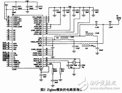 電路圖集錦：智能家居安防設計有妙招！