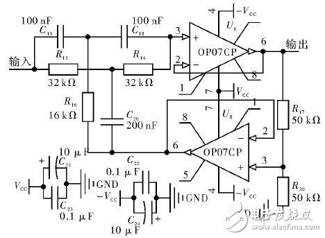 采用STM32的心電采集系統(tǒng)電路設(shè)計