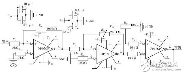 采用STM32的心電采集系統(tǒng)電路設(shè)計