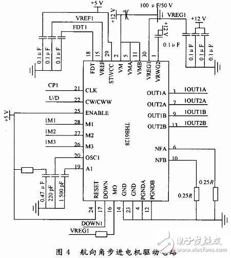 無人機遙感平臺控制系統硬件電路設計