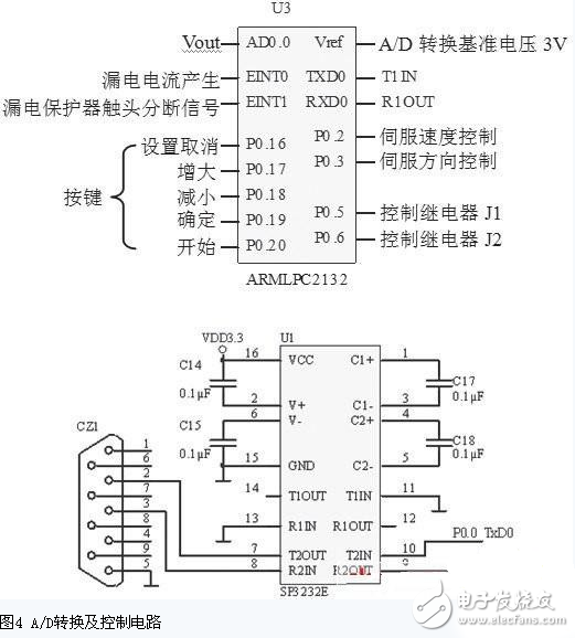 一種漏電保護(hù)測試系統(tǒng)電路設(shè)計