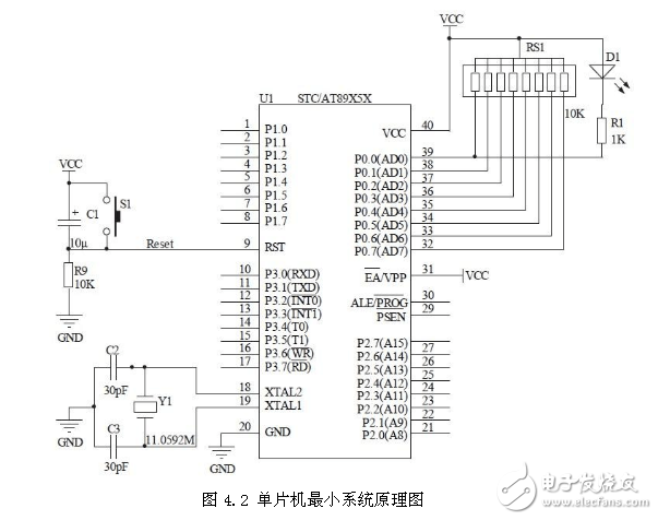 基于智能手機(jī)藍(lán)牙控制的小車系統(tǒng)電路設(shè)計(jì)