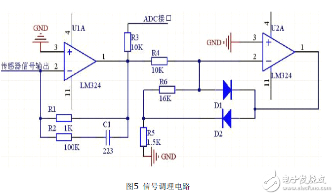 運用藍牙技術車輛胎壓監控系統電路設計