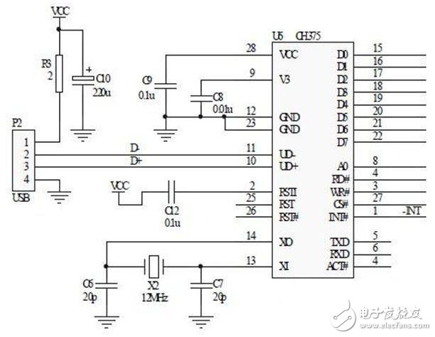 Zigbee協(xié)議與USB主機(jī)無線音箱電路設(shè)計(jì)