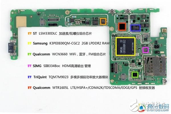 ***同款手機拆解！YotaPhone雙屏交互如何造？