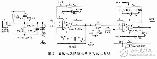 DSP芯片TMS320F2812泄漏電流測試系統電路設計