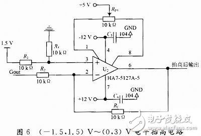 DSP芯片TMS320F2812泄漏電流測試系統電路設計