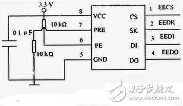 PCI總線集成電路測試儀接口電路設計