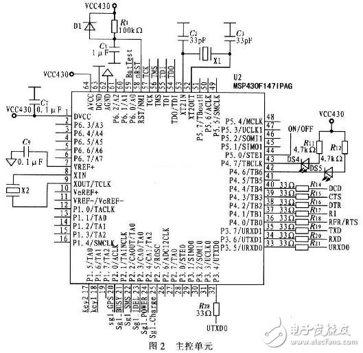 采用GPSOne技術(shù)個人定位終端系統(tǒng)電路設(shè)計