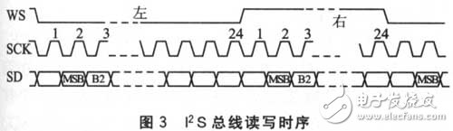 藍(lán)牙耳機(jī)及其放大電路實(shí)用設(shè)計(jì)匯總