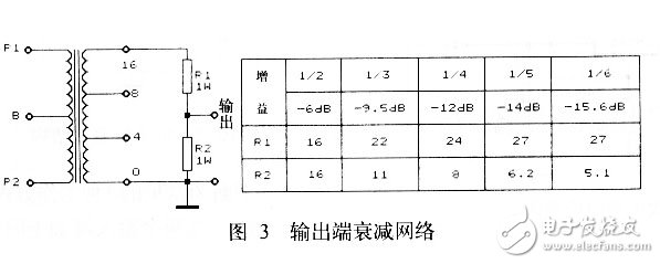 藍牙耳機及其放大電路實用設計匯總